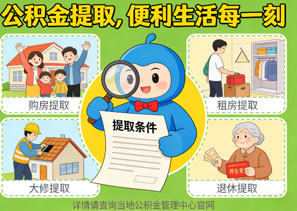 佳木斯住房公积金提取业务的关键注意事项深度解析